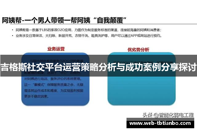 吉格斯社交平台运营策略分析与成功案例分享探讨