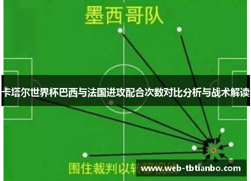 卡塔尔世界杯巴西与法国进攻配合次数对比分析与战术解读