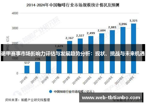 德甲赛事市场影响力评估与发展趋势分析：现状、挑战与未来机遇