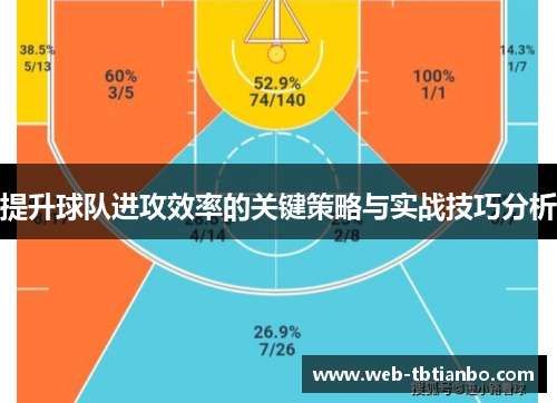 提升球队进攻效率的关键策略与实战技巧分析