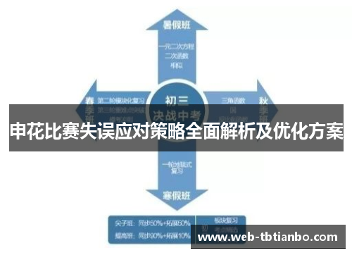 申花比赛失误应对策略全面解析及优化方案