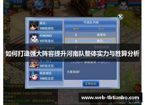 如何打造强大阵容提升河南队整体实力与胜算分析