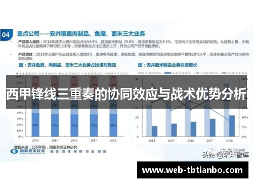 西甲锋线三重奏的协同效应与战术优势分析