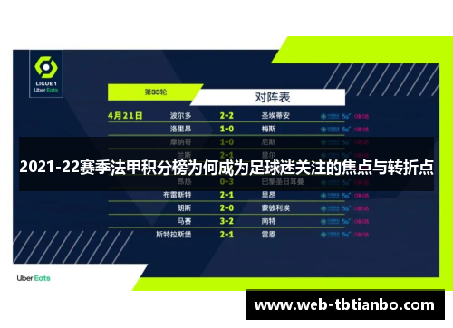 2021-22赛季法甲积分榜为何成为足球迷关注的焦点与转折点