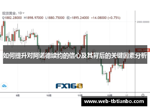 如何提升对阿诺德续约的信心及其背后的关键因素分析