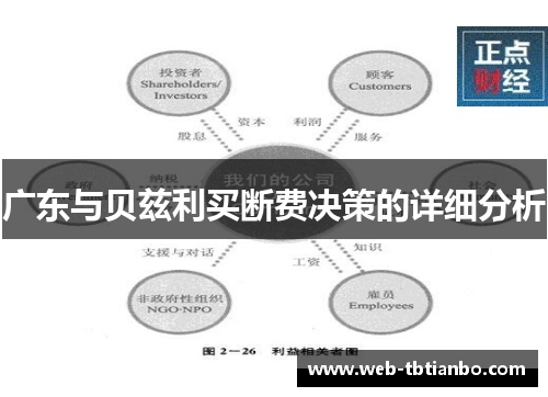广东与贝兹利买断费决策的详细分析