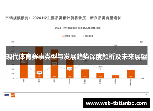 现代体育赛事类型与发展趋势深度解析及未来展望