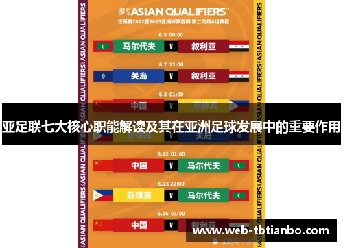 亚足联七大核心职能解读及其在亚洲足球发展中的重要作用