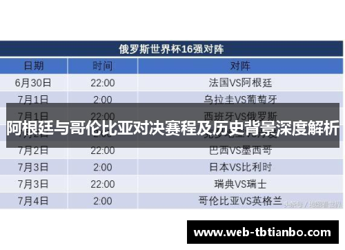 阿根廷与哥伦比亚对决赛程及历史背景深度解析