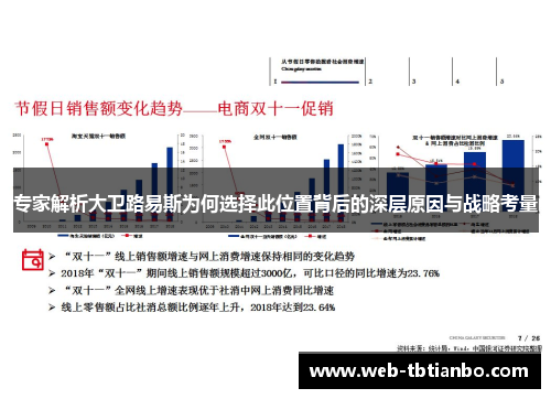专家解析大卫路易斯为何选择此位置背后的深层原因与战略考量