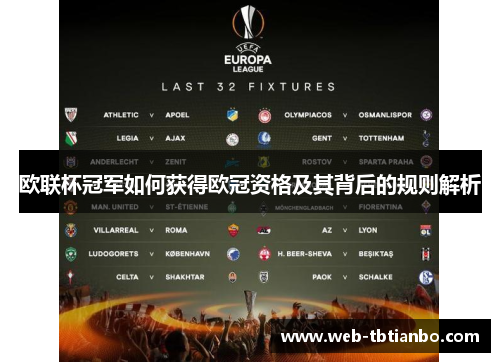 欧联杯冠军如何获得欧冠资格及其背后的规则解析