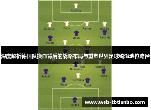 深度解析德国队换血背后的战略布局与重塑世界足球统治地位路径